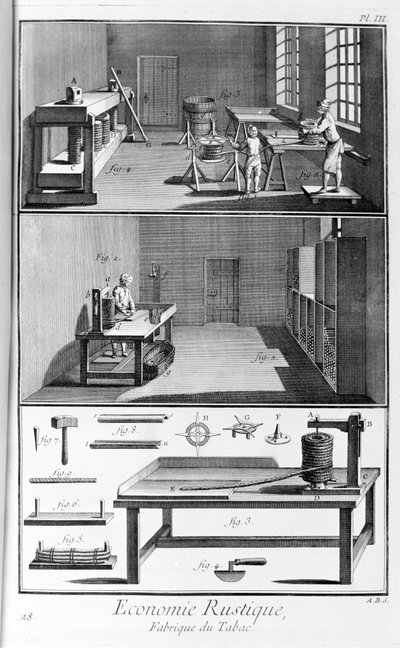 لوحة تمثل مصنع تبغ. Manufacture de Tabac - موسوعة Diderot & d'Alembert. (1747 - 1766) بواسطة المدرسة الفرنسية