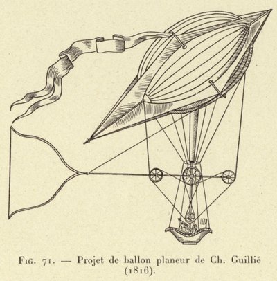Projet de ballon planeur de Ch Guillie (1816) (engraving) بواسطة المدرسة الفرنسية
