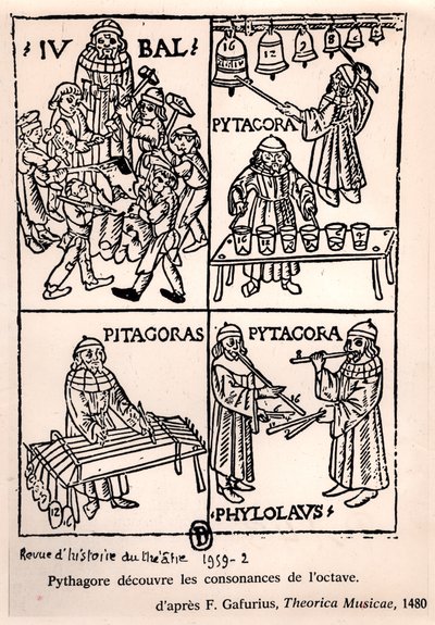 فيثاغورس (c.580-500 قبل الميلاد) يكتشف تناسق أوكتاف ، من Theorica Musicae بواسطة فرانشينو غافوريو ، نُشر لأول مرة في عام 1480 ، من Revue de lHistoire du Theatre ، 1959 (bw phot بواسطة المدرسة الفرنسية