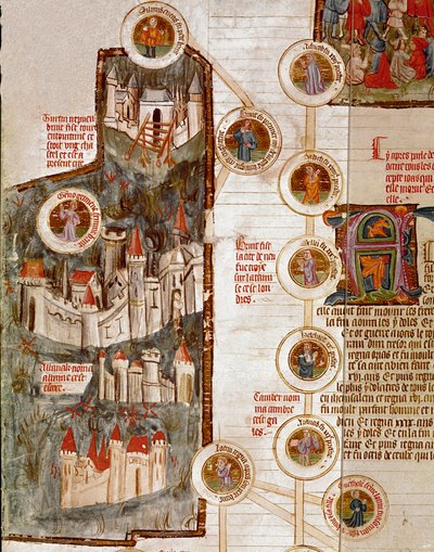 تمثيلات للعديد من الاستشهادات المحصنة بما في ذلك تلك الخاصة بـ Troy Page مأخوذة من مخطوطة "Genealogie de la Bible" للمدرسة الفرنسية. القرن الرابع عشر كريمون ، مكتبة المحافظات بواسطة المدرسة الفرنسية