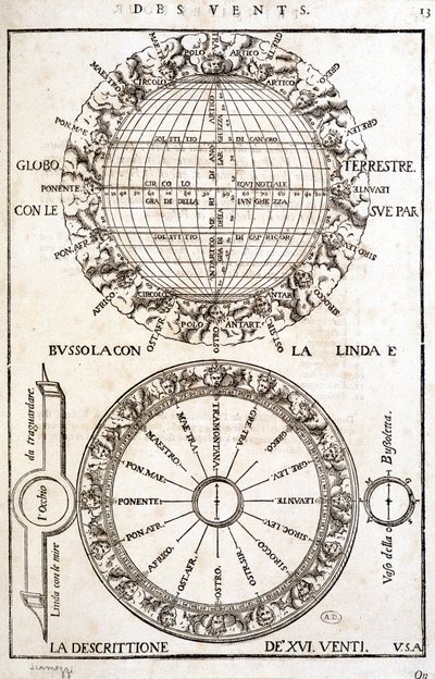 Rose of wind and wind - engraving بواسطة المدرسة الفرنسية