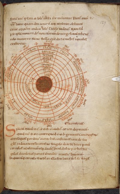 Royal MS 13 A XI، f.127r، Dungal