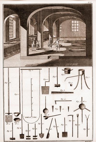Savonnerie - عمليات مختلفة لتحضير الصابون والأواني - "" الموسوعة الكبرى ، ou Dictionnaire Raisonne des Sciences، des Arts et des Metiers "" (موسوعة أو قاموس العلوم والفنون والمهن) بقلم دينيس ديدرو (1713) بواسطة المدرسة الفرنسية