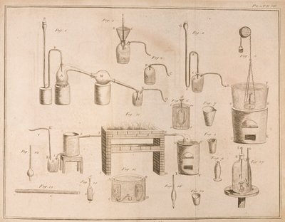 المعدات العلمية ، من عناصر الكيمياء ، أنطوان لوران دي لافوازييه (1743-1794) ، نقشها D.Lizars ، 1796 بواسطة المدرسة الفرنسية