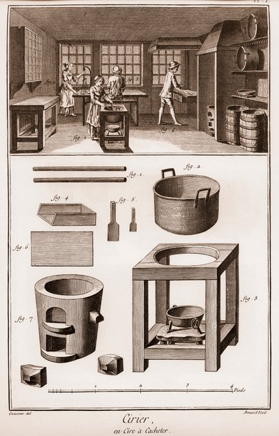 مصنع الشمع الاسباني - ورشة عمل حيث يتم صهر المواد - "" الموسوعة الكبرى ، ou Dictionnaire Raisonne des Sciences، des Arts et des Metiers "(موسوعة أو قاموس العلوم والفنون والمهن) بقلم دينيس ديدرو (1713-1784) وجان بواسطة المدرسة الفرنسية