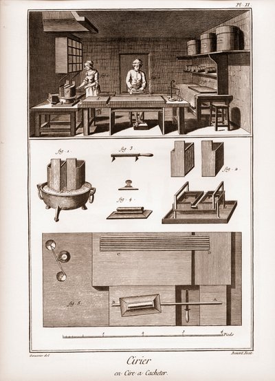 مصنع الشمع الأسباني - ورشة عمل حيث يكون الشمع مادة - "" La Grande Encyclopedie، ou Dictionnaire Raisonne des Sciences، des Arts et des Metiers "(موسوعة أو قاموس العلوم والفنون والمهن) بقلم دينيس ديدرو (1713-1784) وجان دالمب بواسطة المدرسة الفرنسية