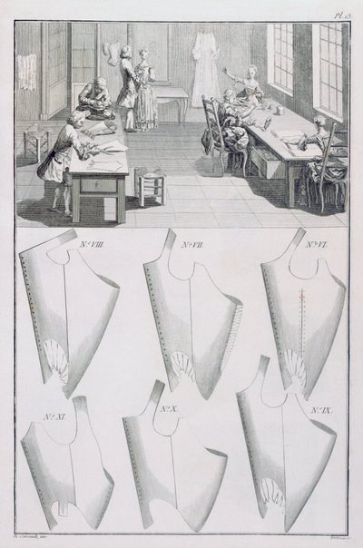 خياط ، من موسوعة العلوم والعدادات بقلم دينيس ديدرو (1713-1784) تم نشره عام 1770 بواسطة المدرسة الفرنسية