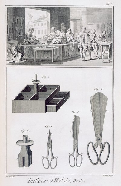 خياط ، من موسوعة العلوم والعدادات بقلم دينيس ديدرو (1713-1784) تم نشره عام 1770 بواسطة المدرسة الفرنسية
