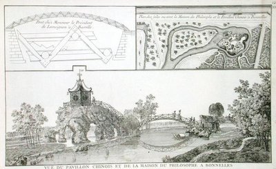 الجناح الصيني وبيت الفلسفة في Parc de Bonnelles ، بالقرب من باريس ، من Jardins Anglo-Chinois a la Mode ، بقلم جورج لويس لو روج ، نُشر عام 1785 (نقش) بواسطة المدرسة الفرنسية