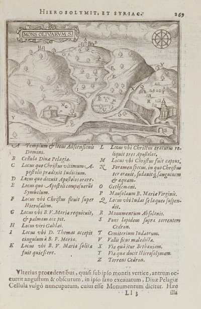 جبل الزيتون ، القدس ، من Itinerarium Hierosolymitanum ، بقلم ج.كوتوفيكو ، 1619 بواسطة المدرسة الفرنسية