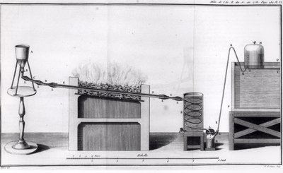 إنتاج الهيدروجين ، من Histoires et Memoires de lAcademie Royale des Sciences بقلم أنطوان لوران دي لافوازييه (1743-1794) 1781 بواسطة المدرسة الفرنسية