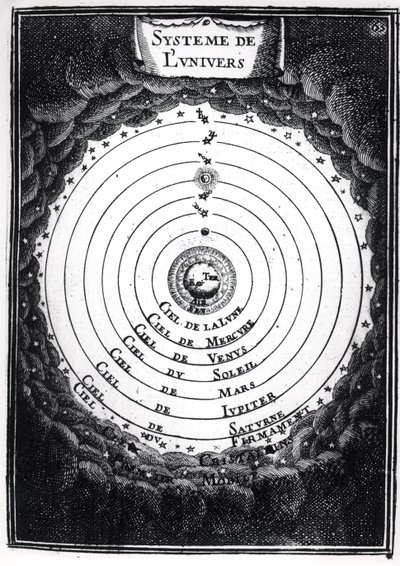 النظام البطلمى ، من وصف de lUnivers بقلم Alain Manesson Mallet (1630-1706) 1683 بواسطة المدرسة الفرنسية
