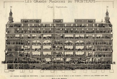 المتاجر الكبرى في Printemps في عام 1889 ، القسم الطولي ، من شارع du Havre إلى Rue Caumartin ، رسمها Berteault ، مجموعة Bianchetti. بواسطة المدرسة الفرنسية
