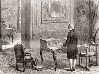 The first demonstration in 1774 of the electrical telegraph, invented by Georges-Louis Le Sage, from Les Merveilles de la Science, published c.1870 (engraving) بواسطة المدرسة الفرنسية
