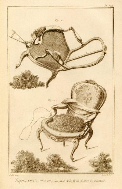 عملية تنجيد كرسي ، من موسوعة العلوم والعدادات بواسطة دينيس ديدرو (1713-1784) المنشورة ج .1770 بواسطة المدرسة الفرنسية
