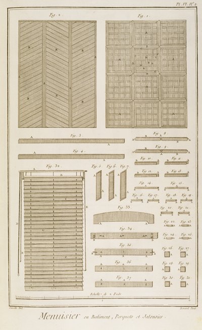 ستائر فينيسية وأرضيات خشبية وشاشات شبكية ، من قسم Menuisiers et Batiments في Diderots Encylcopaedia ، 1765 (النقش على الورق) بواسطة المدرسة الفرنسية
