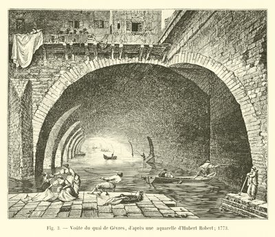 Voute du quai de Gevres ، بعد لوحة مائية من قبل Hubert Robert ؛ 1773 بواسطة المدرسة الفرنسية