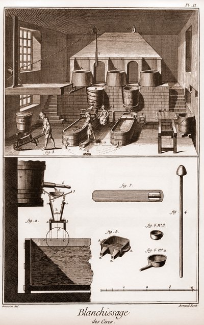 ورشة التبييض بالشمع - "" الموسوعة الكبرى ، ou Dictionnaire Raisonne des Sciences، des Arts et des Metiers "" (موسوعة أو قاموس العلوم والفنون والمهن) بقلم دينيس ديدرو (1713-1784) وجان دالمبيرت (1717) -1783). بواسطة المدرسة الفرنسية