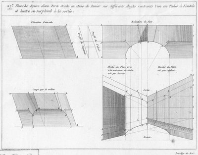 رسم عمل لباب بمقبض سلة وقسم والارتفاع ، توضيح من كتاب عن الهندسة ، منشور Avec Privilege du Roy et E .. du Gouvernement بواسطة المدرسة الفرنسية