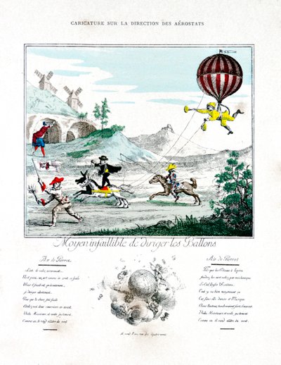 كاريكاتير على اتجاه ايروستات ، 1887 بواسطة غاستون تيساندير