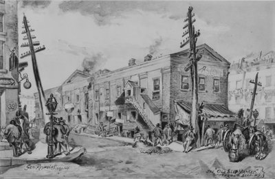 سوق الانزلاق القديم ، 1881. بواسطة جورج رينولدز