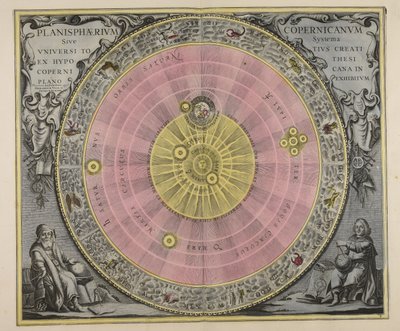 Planisphaerium Copernicanum $ ، أو في مستوى النظام ككل قد عرضت على كل المخلوقات بناءً على فرضية Copcrnicana بواسطة جيرارد فالك