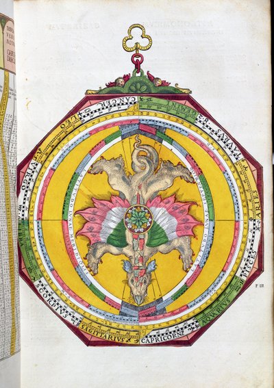 BT1.70.2 Volvelleor مع البروج ، التوضيح من Astronimicum Caesareum بواسطة بيتر Apian (Bennewitz) (1495-1552) حانة. في إنغولشتات ، 1540 (قطع خشبية ملونة) بواسطة German School