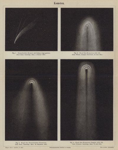 Comets (engraving) بواسطة المدرسة الألمانية