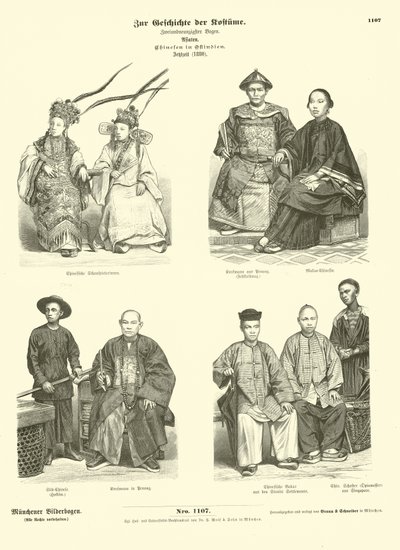 زي الشعب الصيني في جزر الهند الشرقية ، 1880 بواسطة المدرسة الألمانية