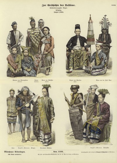 أزياء إندونيسيا ، 1880 بواسطة المدرسة الألمانية