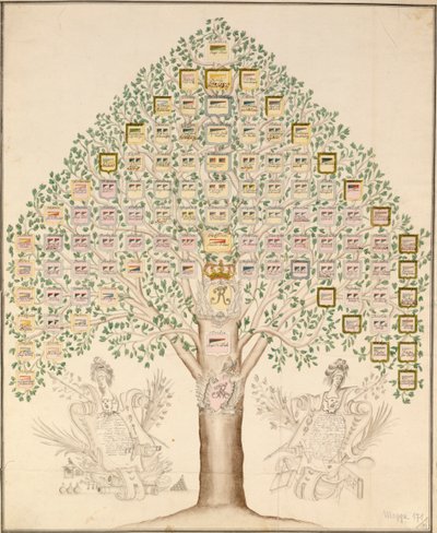 رسم تخطيطي لـ 97 محطة من الفوج التي يتكون منها الجيش البروسي الملكي ، 1756 (قلم وحبر ومرحاض على الورق) بواسطة المدرسة الألمانية