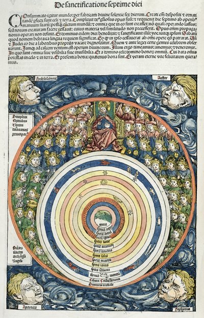 رسم تخطيطي يوضح النظام الشمسي ، وفقًا لبطليموس (fl.127-145 م) من نورنبرغ كرونيكل بقلم هارتمان شيدل (1440-1514) 1493 (قطع خشبية ملونة) بواسطة المدرسة الألمانية