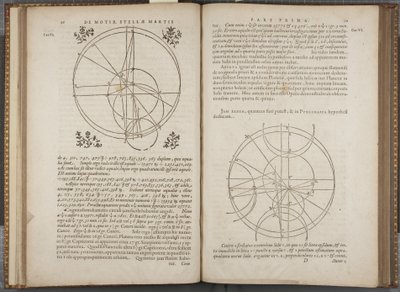 المجلد x6-37 "Astronomia nova Aitiologetos" بقلم Xohannes Kepler (نقش) بواسطة المدرسة الألمانية