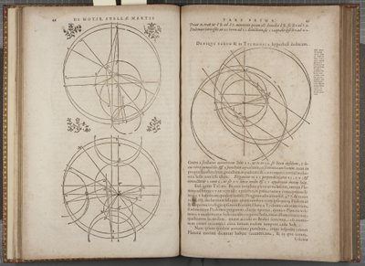 ورقة 44-45 "Astronomia nova Aitiologetos" ، بقلم يوهانس كيبلر (نقش) بواسطة المدرسة الألمانية