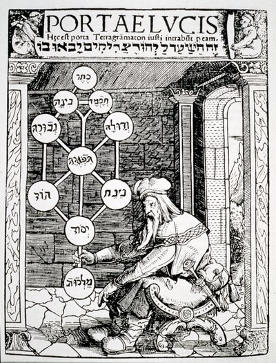 عازف الكرنب اليهودي يحمل sephiroth ، نسخة من رسم توضيحي من Portae Lucis بواسطة Paul Ricius ، Augsburg 1516 ، تم استخدامه في تاريخ السحر ، تم نشره في أواخر القرن التاسع عشر بواسطة المدرسة الألمانية