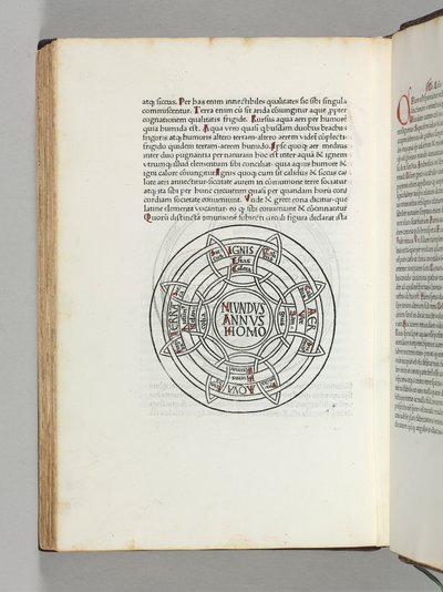 Mappa Mundi ، أول خريطة مطبوعة للعالم ، من "Etymologiae" بقلم Isidorus Hispalensis ، أوغسبورغ: غونتر زينر بواسطة المدرسة الألمانية
