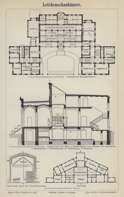 Morgues (engraving) بواسطة المدرسة الألمانية