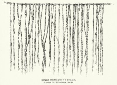 Quipu ، وسيلة لتسجيل المعلومات باستخدام سلاسل معقودة تستخدمها شعوب جبال الأنديز في أمريكا الجنوبية (ليثو) بواسطة المدرسة الألمانية