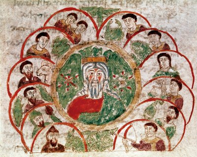 تمثيل لمدة اثني عشر شهرًا من العام صورة مصغرة مأخوذة من المجلد "" de anno "في" "De Universo" "(أو De rerum naturis (De la Nature des choses)) (كود 132) بواسطة Rabanus Maurus Magnentius (أو Raban Maur أو Rabano Mauro) (حوالي 780-856). القرن التاسع بواسطة المدرسة الألمانية