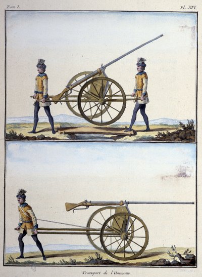 Transport of the amuse (kind of machine gun) - in “” My Dreams”” by the Count of Saxony بواسطة المدرسة الألمانية