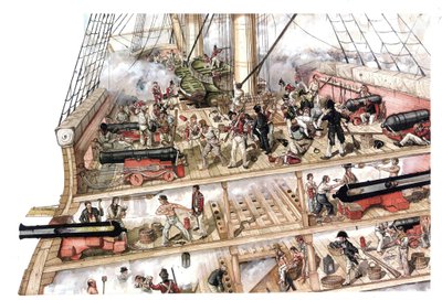 الحرب النابليونية: معركة ترافالغار، التي دارت رحاها في 21/10/1805 بين الأسطول الفرنسي الإسباني بقيادة الأدميرال فيلنوف والأسطول البريطاني بقيادة نائب الأدميرال نيلسون. مقطع عرضي للسفينة يُظهر الجزء الداخلي للسفينة، ق بواسطة جورجيو ألبرتيني