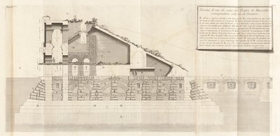 أنتيشيت؟ روماني (الآثار الرومانية) ، المجلد. رابعا بواسطة Giovanni-Battista Piranesi