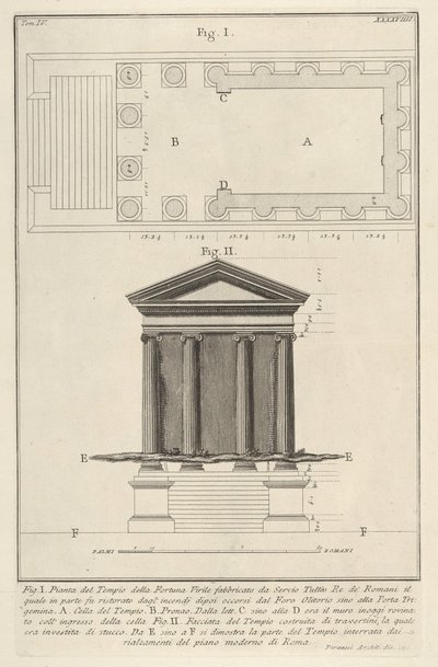 مخطط وواجهة معبد Fortuna Virilis Tempio della Fortuna Virile ، من s ... ، 1756. بواسطة جيوفاني باتيستا بيرانيسي