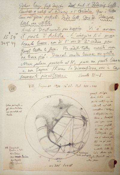 Manuscript by Giovanni Schiaparelli (1835-1910) from study notes on Mars carried out between 1888 and 1891 بواسطة جيوفاني شياباريللي