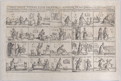 جيوكو ديلي دون ، E Sue Facende لعبة الزوجات ، وأعمالهن الروتينية ، 1654-1718. بواسطة جوزيبي ماريا ميتيللي