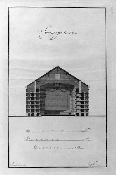 كأس معماري لمسرح لا سكالا بواسطة جوزيبي بيرماريني (1734-1808) حوالي 1776-1778 ميلانو ، إيطاليا (رسم معماري لمسرح ألا سكالا بواسطة بيرماريني ، ميلان ، إيطاليا) نقش بواسطة جوزيبي بيرماريني