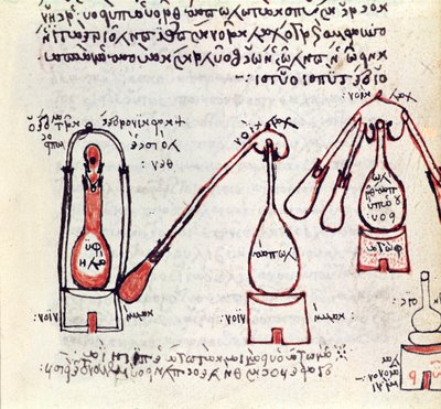 السيدة 2327 f.81v اثنان من الألبيميين ومستقبليهما ، نسخة من مقال أواخر القرن الثالث أو أوائل القرن الرابع عن الخيمياء بواسطة زوسيموس من بانوبليس بواسطة المدرسة اليونانية