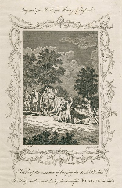 دفن ضحايا الطاعون ، جبل هوليويل ، شورديتش ، لندن ، 1665 م أواخر القرن الثامن عشر بواسطة غرينيون