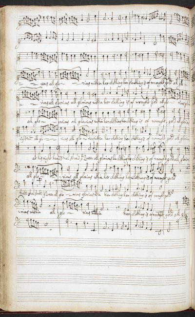 R.M.20.h.8 f.56v مخطوطة توقيعات الأناشيد والأغاني الترحيبية والأغاني المنفردة ، حوالي 1680-90 (حبر على ورق) بواسطة هنري بورسيل
