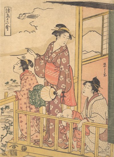 طائر طويل الذيل Onagadori ، من سلسلة Twelve Assorted Birds Shocho junikin ... ، كاليفورنيا. 1791. بواسطة Hosoda eisi
